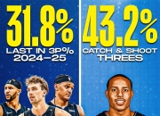 米兰体育-关于灰熊签下潜力新星，球队未来前景一片光明的信息