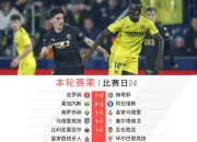 米兰APP下载-塞尔塔客场铩羽，皇家社会主场大胜奥萨苏纳的简单介绍