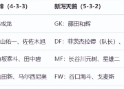 米兰体育官方网站-关于铁血抗争，川崎前锋晋级成为A组第一名的信息