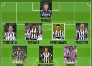 米兰,-关于尤文图斯实力优势明显备战欧冠强敌，力争晋级的信息