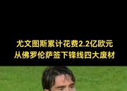 米兰,-尤文图斯连败后奋起直追，重返胜利轨道