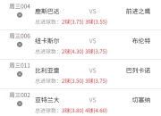 米兰,-巴伦西亚首发缺兵少将，战术或受影响的简单介绍