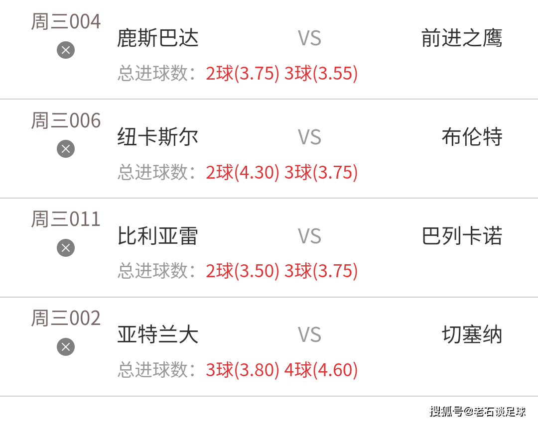 巴伦西亚首发缺兵少将,战术或受影响的简单介绍 巴伦西亚首发缺兵少将,战术或受影响的简单介绍