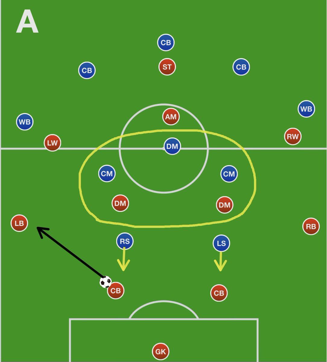 比赛中场暂停，主教练布局得当