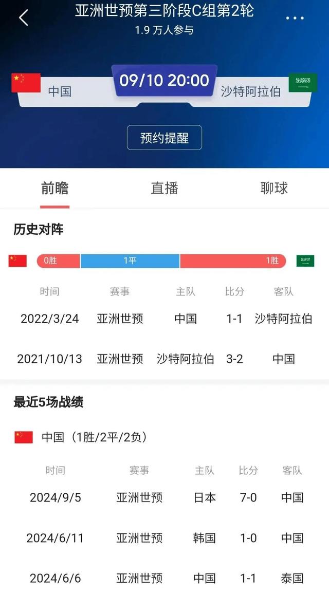 法兰克福队连续获胜,信心倍增 法兰克福队连续获胜,信心倍增