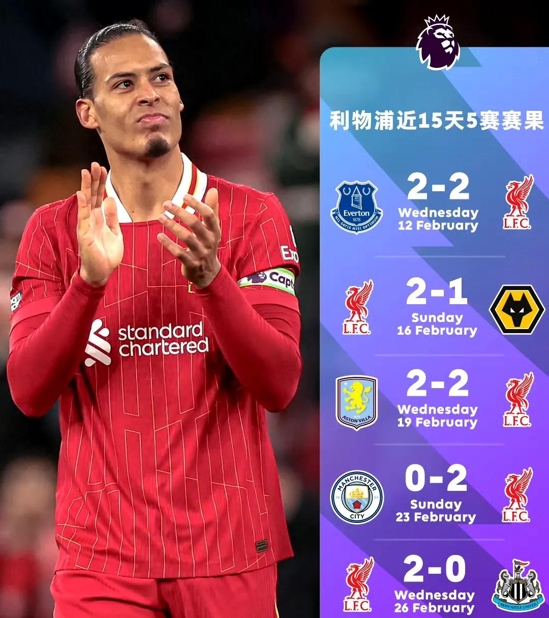 利物浦主场取胜,稳固小组第一位置的简单介绍 利物浦主场取胜,稳固小组第一位置的简单介绍