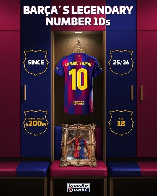 盘点巴萨近期表现持续回暖 盘点巴萨近期表现持续回暖