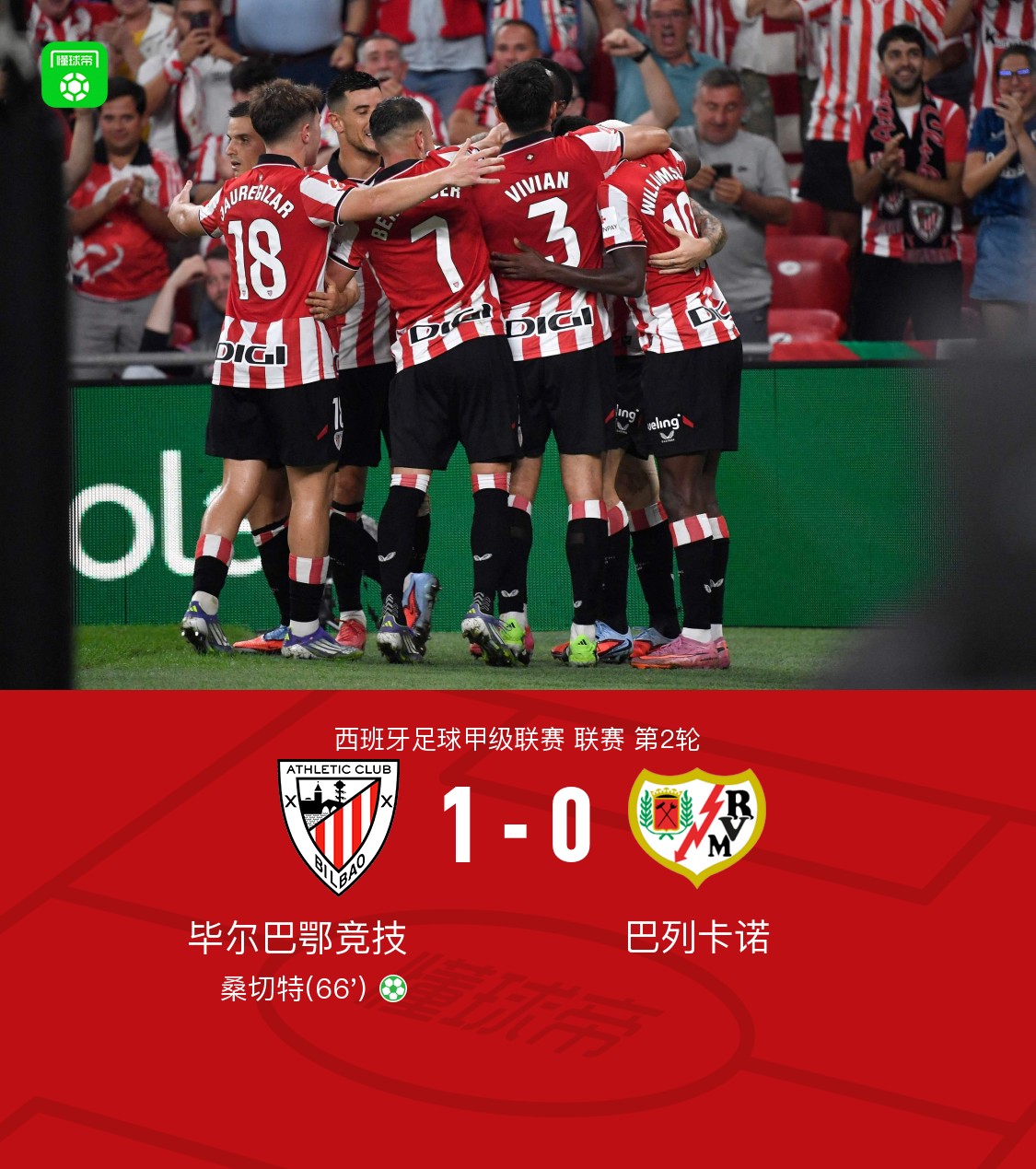 埃瓦尔胜出巴列卡诺主场劲赢保持不败 埃瓦尔胜出巴列卡诺主场劲赢保持不败