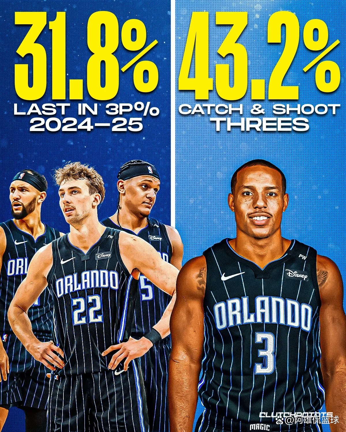 关于灰熊签下潜力新星,球队未来前景一片光明的信息 关于灰熊签下潜力新星,球队未来前景一片光明的信息