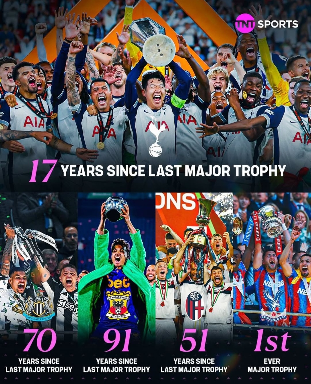 欧预赛比赛胜利在望,球员拼尽全力的简单介绍 欧预赛比赛胜利在望,球员拼尽全力的简单介绍