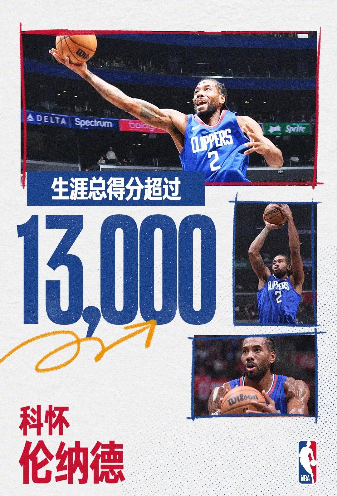 快船取胜黄蜂，小卡独得全场最高分的简单介绍