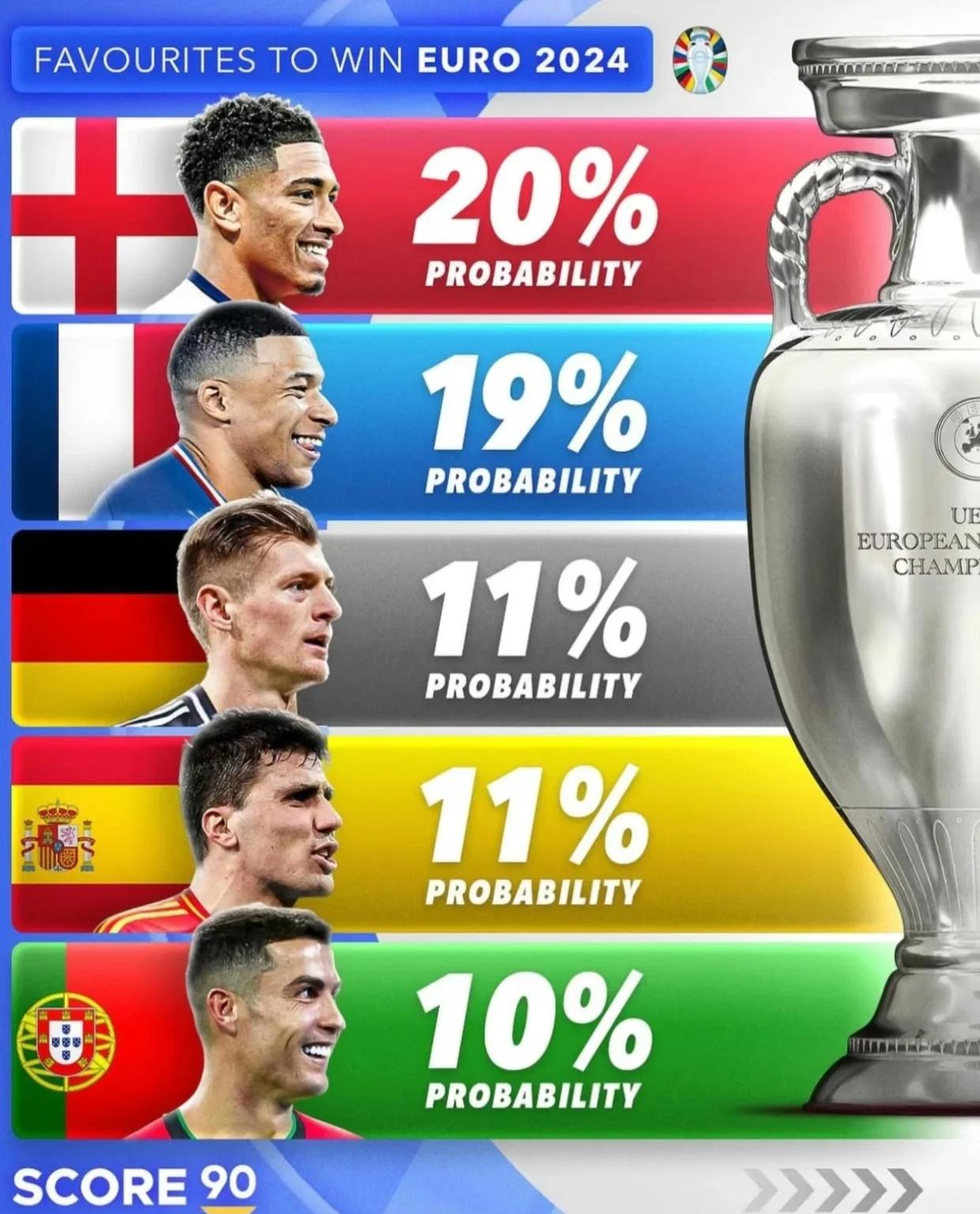 法国队击败瑞士,挺进欧洲杯八强 法国队击败瑞士,挺进欧洲杯八强