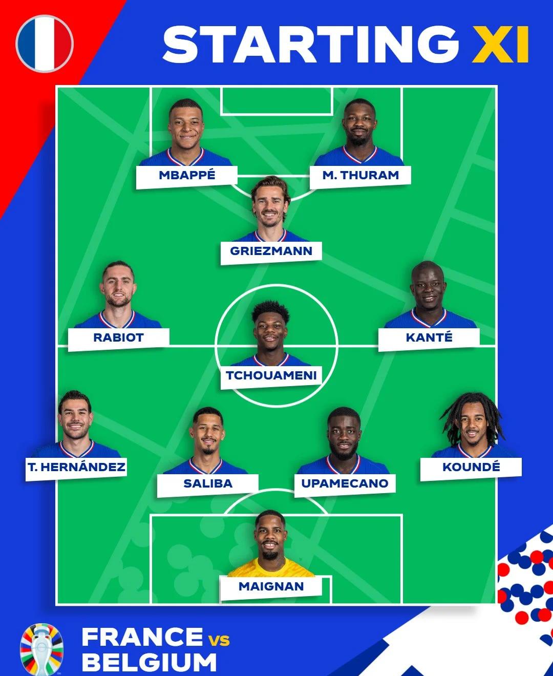 法国队击败瑞士,挺进欧洲杯八强 法国队击败瑞士,挺进欧洲杯八强