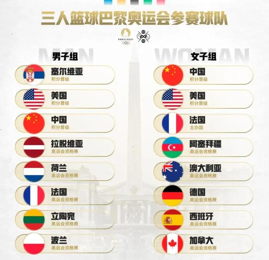 比赛规则调整,球员备战面临挑战 比赛规则调整,球员备战面临挑战